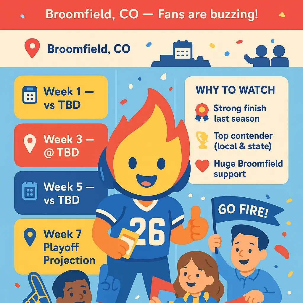 holy family football schedule - Broomfield